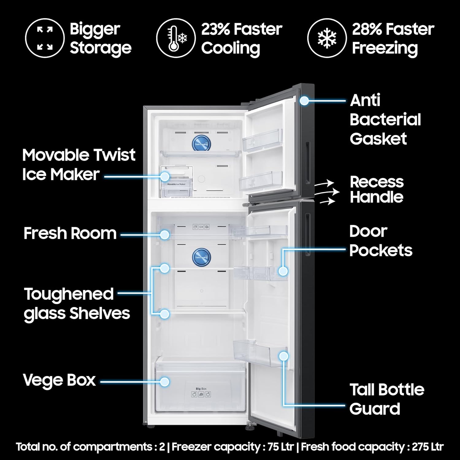 Samsung 350 L Convertible 5-in-1 Double Door - Image 4